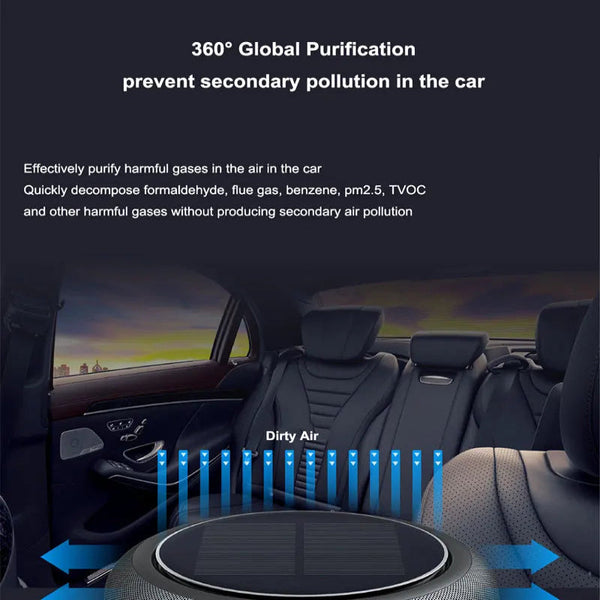 Car Air Purifie Hepa Filter Solar Aroma Fresher Vehicle Home Desk Electric Product Supplies Gadgets Air Purifiers