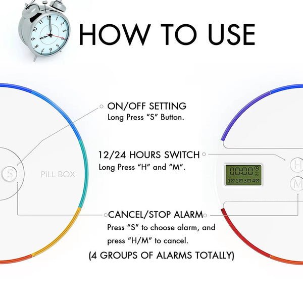 7 Day Electronic Pill Dispenser Storage Box With Alarm Clock Light Smart Pip Pill Boxes