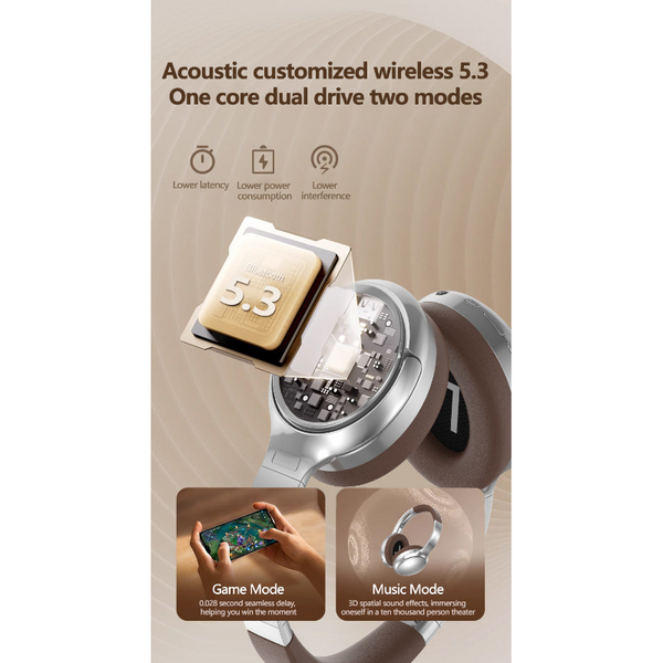 Silver Vje901 Wireless Bluetooth Over Ear With Active Noise Cancelling Headphones
