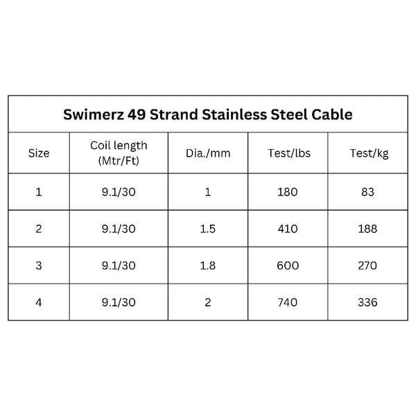 Swimerz 49 Strand Stainless Steel Trace Wire 600Lb 30Ft Other Terminal Tackle
