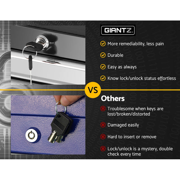 Giantz 5 Drawer Tool Box Cabinet Chest Trolley Box Garage Storage Toolbox Grey Tool Boxes