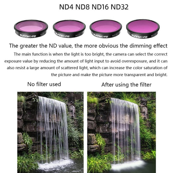 Insta360 Go 2 Nd16 Sports Camera Filter Filters