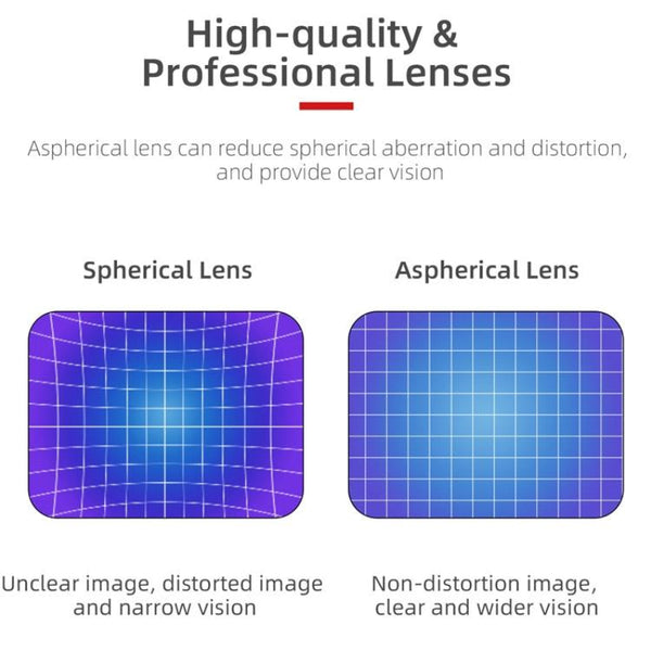 Aspherical Myopia Lens For Dji Fpv Goggles V2 Nearsighted Corrective Lenses