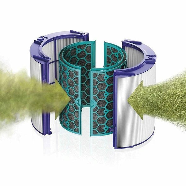 Compatible Air Purifier Filter For Dyson Tp04 Dp04 Hp04 Plastic Material Air Purifiers