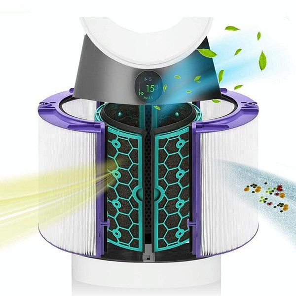 Compatible Air Purifier Filter For Dyson Tp04 / Dp04 Hp04 Air Purifiers