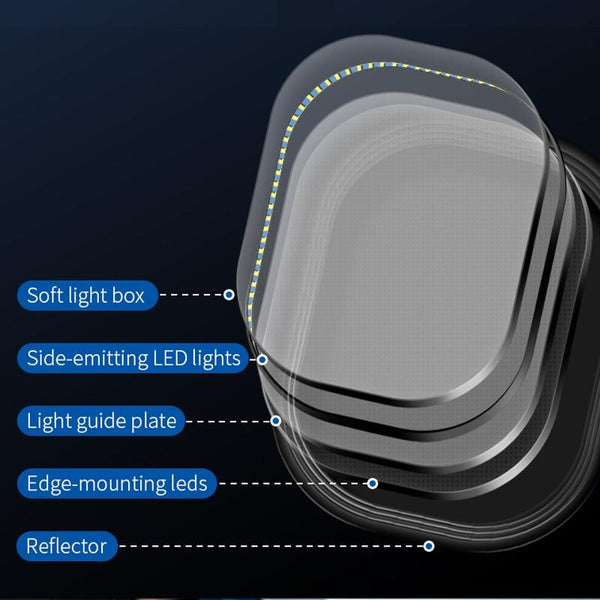 Full Screen Beauty Light For S20 Single Led Ring With Features Selfie Lights