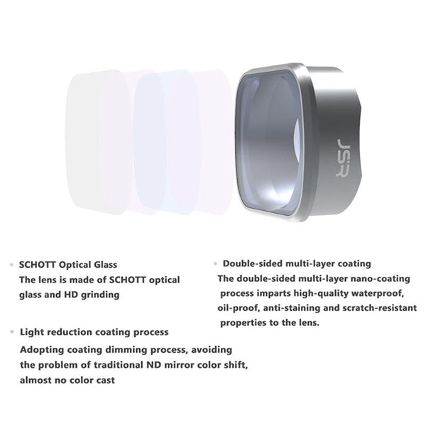 Nd64pl Drone For Dji Fpv Combo Lightweight Aluminium And Optical Glass Filters