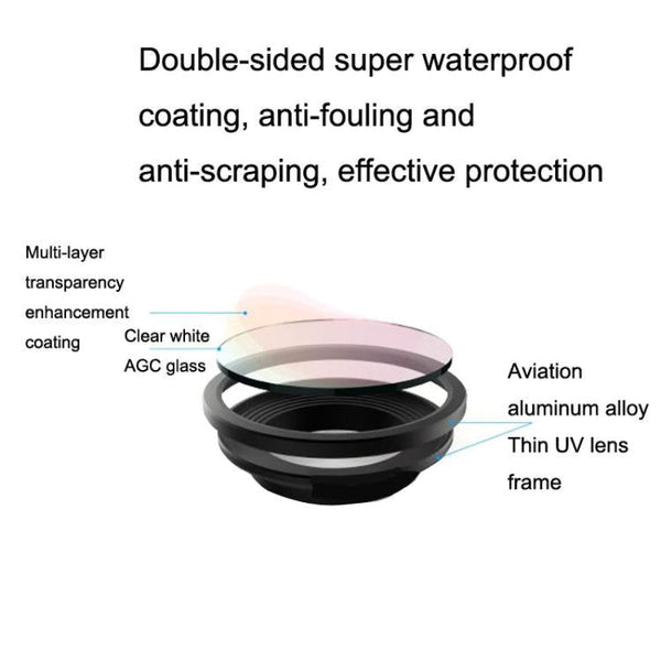 Zoom Camera Filter For Mavic 2 With Motion Control And Cpl Filters