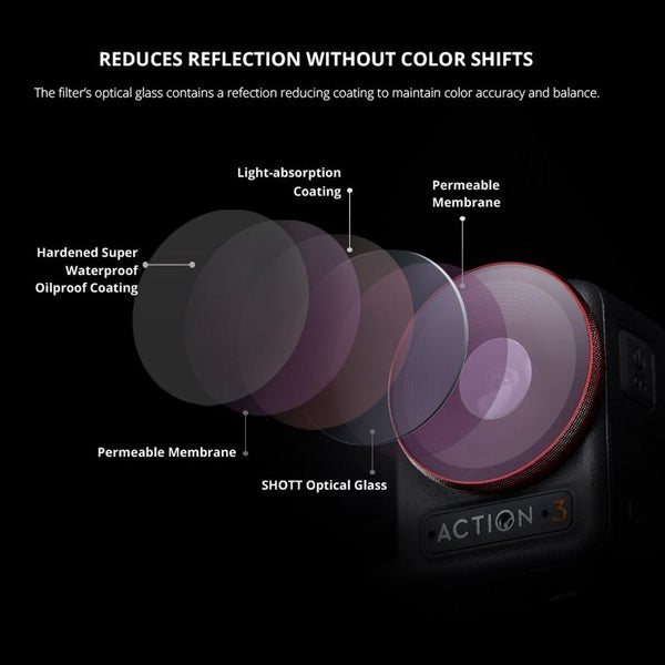 Pro Version Circular Polarising Camera Lens Filter For Dji Action 3 Other Lenses & Filters