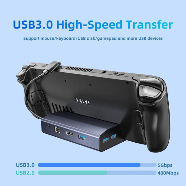 6 In Steam Deck Expansion Dock With 4K Hdmi Output And Fast Charging Capability Chargers & Sync Cables