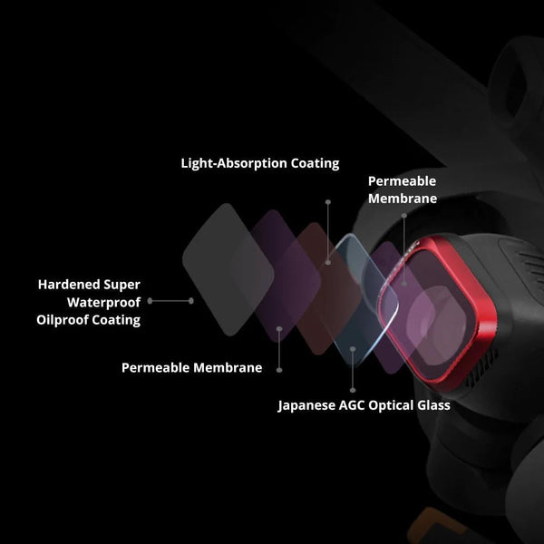 Premium Circular Polarising Filter For Dji Mini 3 In Aluminium Alloy Filters