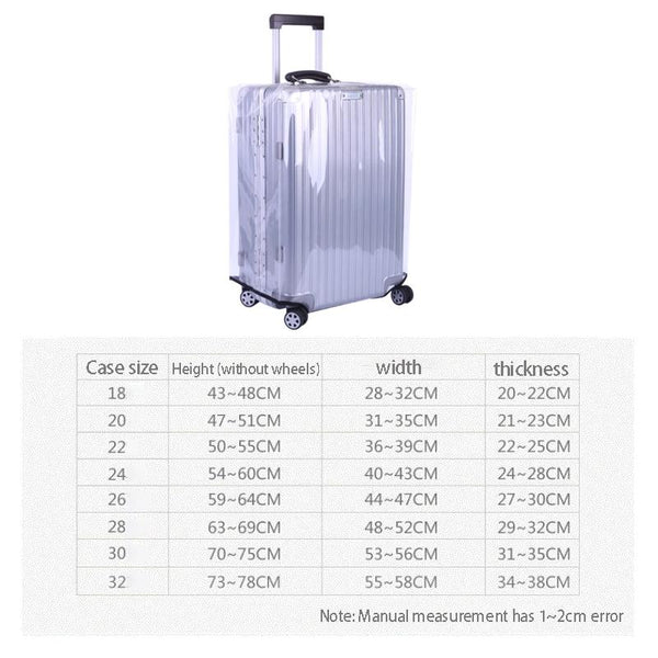 Waterproof Transparent Pvc Trolley Suitcase Cover Twenty Two Inch Rimless Suitcases