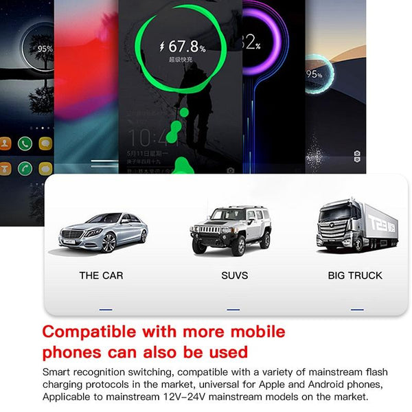 100W 2 In Car Charger For Dji Mavic 3 Mini Chargers & Cradles