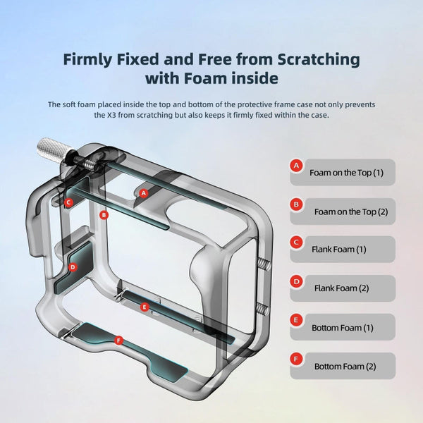 Amagisn Metal Rabbit Cage Protection For Insta360 Go Bezel Accessories Camera Cases Bags & Covers