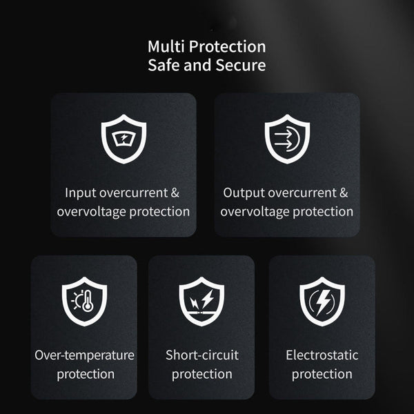 Rapid Charge Battery Box For Magisn Compact Design With Intelligent Management System Other Camera & Photo Accs