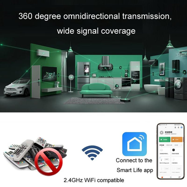 Smart Wifi Set Top Box Remote Control For Appliances Air Conditioner Lights Other Smart Home