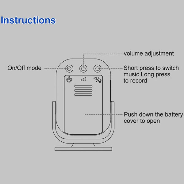 Smart Infrared Sensor Doorbell With Recordable Voice Prompt And Loudspeaker Smart Doorbells