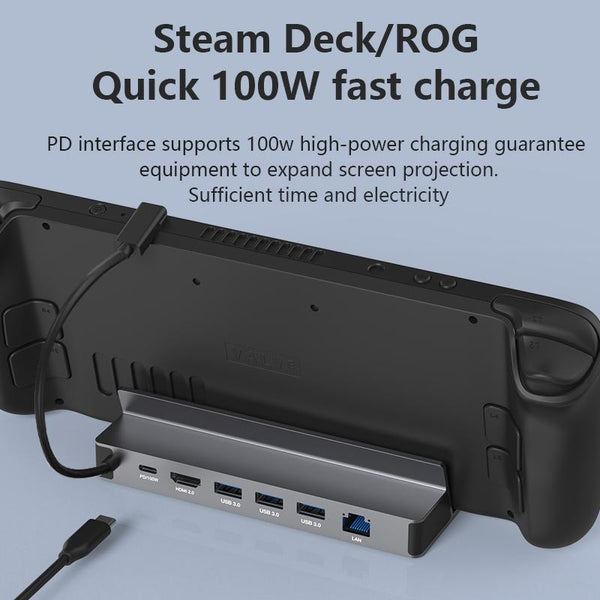 6 In Type C Docking Station For Steam Deck And Rog Blueendless Ds601 Console Chargers & Docking Stations