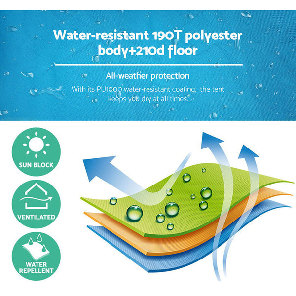 Weisshorn Double Camping Shower Toilet Tent Outdoor Fast Set Up Change Room Portable Toilets & Accessories