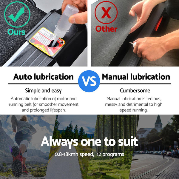 Everfit Electric Treadmill Auto Incline Cardio Equipment For Home Gym


Everfit Treadmills