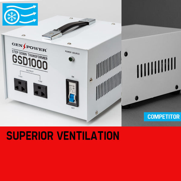 Genpower 1000W Step Down Transformer 240V 110V Stepdown Voltage Converter Au Us Step Down Transformers