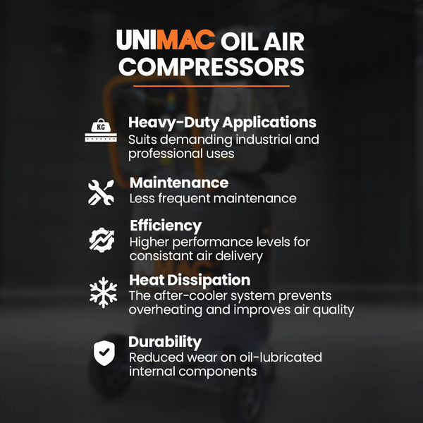 Unimac 100L 2.6Kw Industrial Air Compressor 370L/Min 116Psi Brushless Motor Long Service Life Certified Vertical Tank 15A Plug Air Compressors