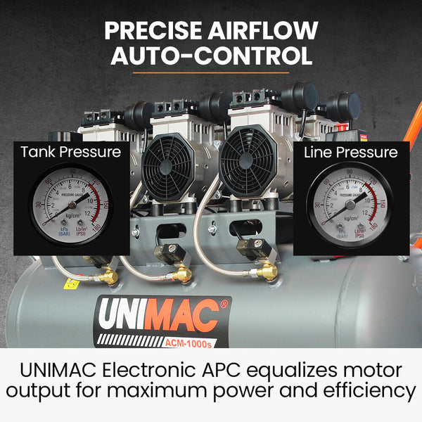 Unimac 100L 4.5Hp Silent Oil Free Air Compressor With Twin Nitto Outlets 15A Plug Air Compressors