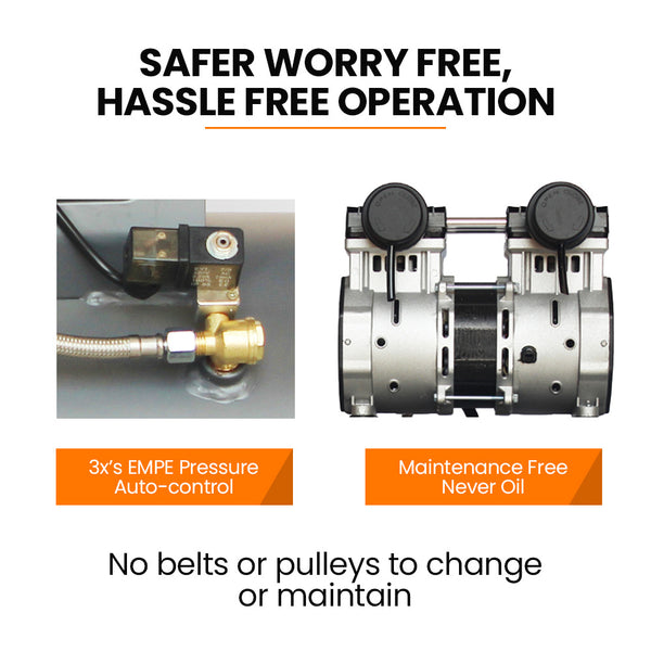 Unimac 100L 4.5Hp Silent Oil Free Air Compressor With Twin Nitto Outlets 15A Plug Air Compressors