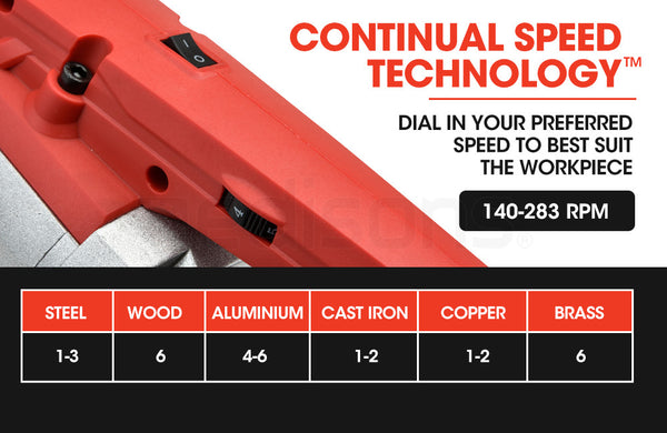 Baumr Ag Baumr Ag Band Saw Cold Cut Metal Off Bandsaw Steel Hand Drop Slicer Cutter Chop Band Saws