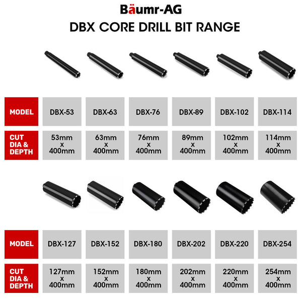 Baumr Ag Diamond Core Drill Bit 152Mm Concrete Wet Dry Tile Stone Brick Marble 1 1/4 Unc Drill Bits