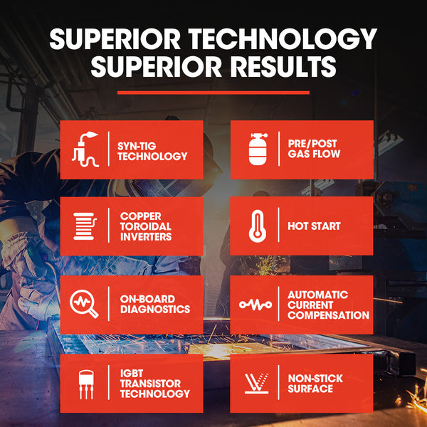 Rossi 160 Amp Inverter Welder Tig Arc Stick Ac/Dc With Accessories (15A Plug) Inverter Welders