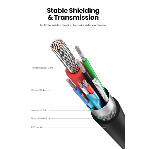 Ugreen 10387 Usb C Extension Cable 1M Usb Cables Hubs & Adapters