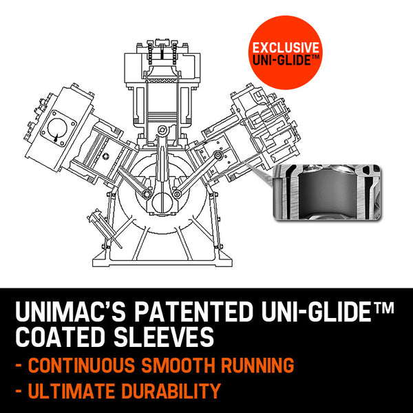 Unimac 150L 7.5Kw Electric Air Compressor Tank 115Psi Industrial Conditioning 3 Phase Air Compressors