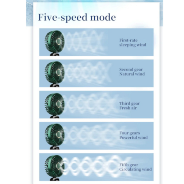 Usb Rechargeable Mini Portable Handheld Electric Fan Neck Hanging Outdoor Portable Fans