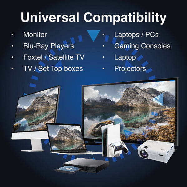 Laser Ultra High Speed Hdmi Cable 8K 5 Metre Electronics Connectivity Video Cables & Adapters