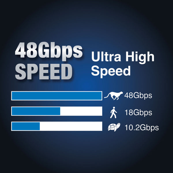 Laser Ultra High Speed Hdmi Cable 8K 5 Metre Electronics Connectivity Video Cables & Adapters