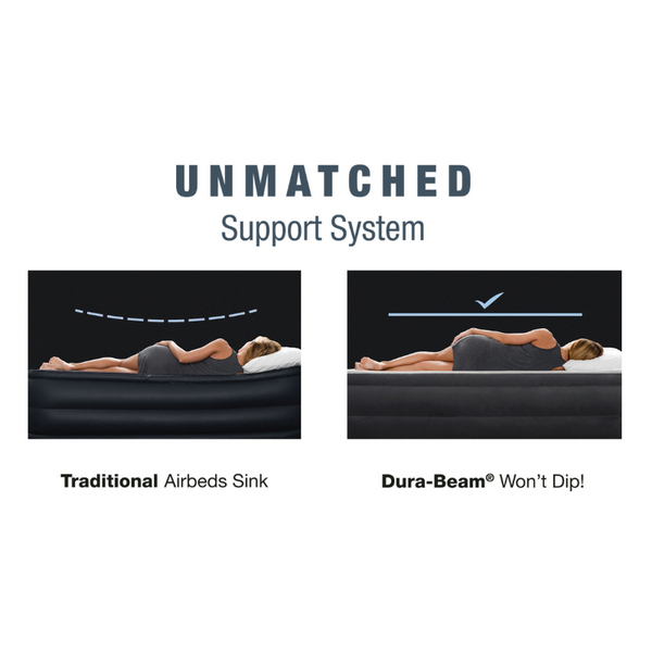 Intex Queen Deluxe Headboard Airbed 64448 Inflatable Mattresses & Airbeds