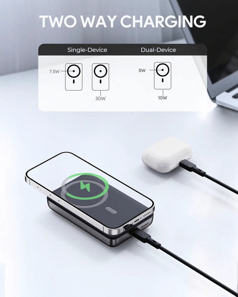 Aukey Maglinnk 10000Mah Magnetic Wireless Charging Power Bank (Pb Ms02) Other Mobile Accessories