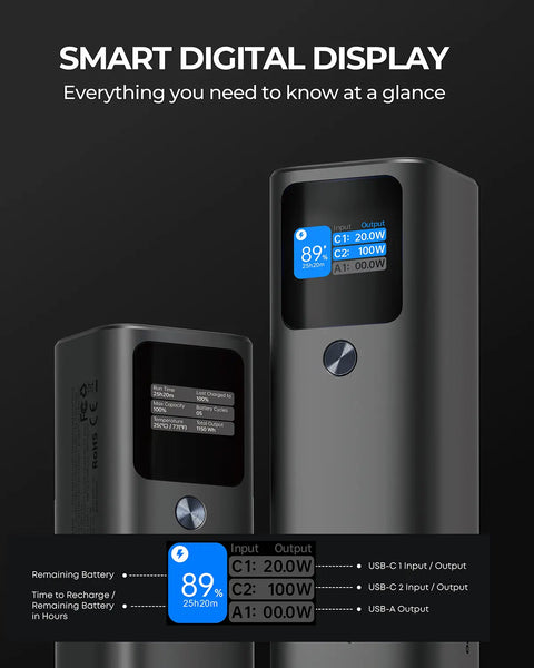 Aukey Sprint X 27.6K 140W 27600Mah Portable Power Bank With Pd3.1 (Pb Y45) Other Mobile Accessories