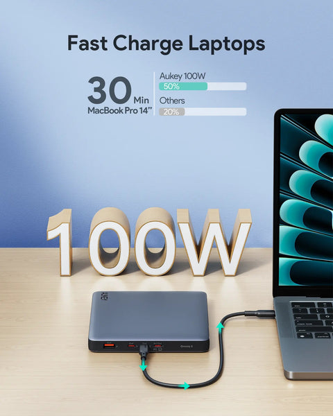 Aukey Sprint X 20K 100W 20000Mah Laptop Power Bank With Pd3.0 (Pb Y44) Other Mobile Accessories