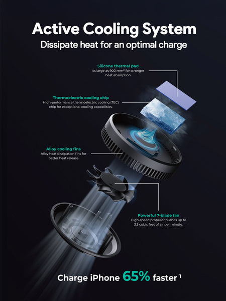 Aukey Magfusion Dash Pro Qi2 Magnetic Fast Wireless Charging Phone Mount With Active Cooling (Hd Mc13a) Chargers & Cradles