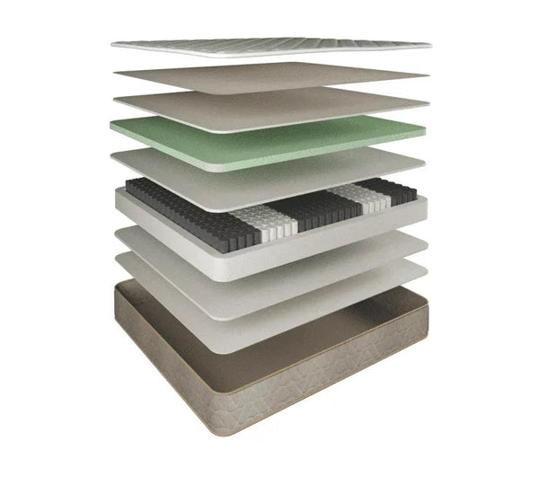 Allay Nature Mattress Medium King Single Mattresses