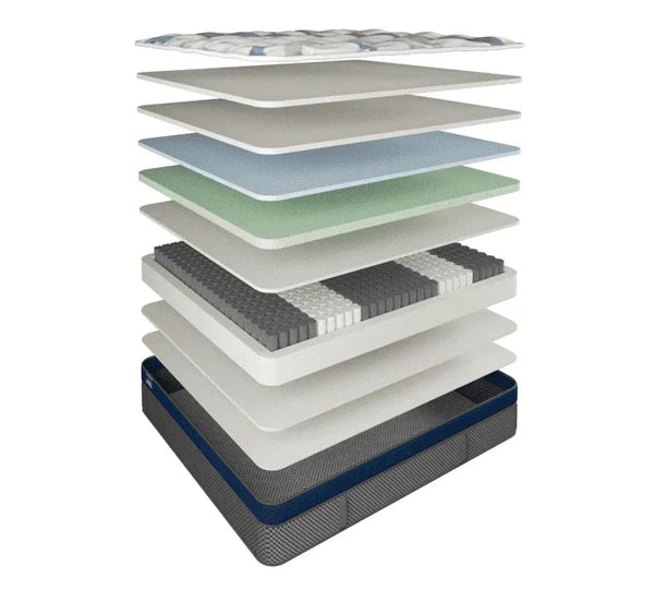 Elite Gel Mattress Firm Long Single Mattresses