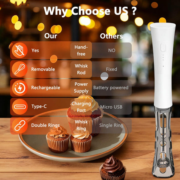 White Hands Free Milk Frother A 2000Mah Rechargeable Coffee & Drink Mixer For Latte Cappuccino Matcha More | Perfect Home Office Travel Milk Frothers