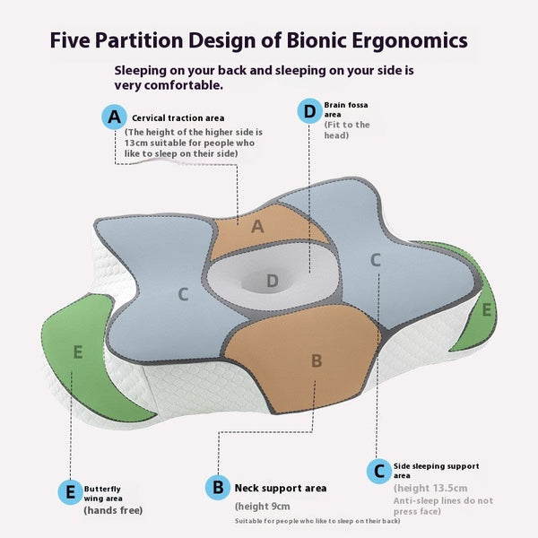 High Performance Butterfly Memory Foam Pillow 15 Cervical Support Cooling Gel Cover Ergonomic Contour Design For Neck Pain Relief & Deep Sleep Ideal F