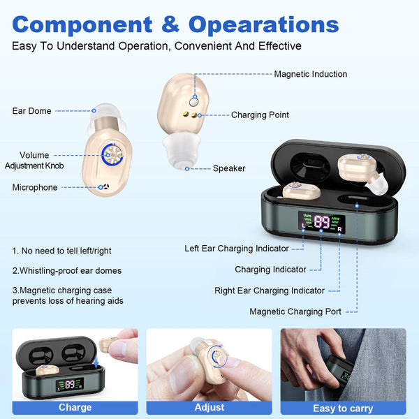 Rechargeable In The Ear Hearing Aids With Charging Case And Lcd Display Ultra Compact Sound Amplifier For Seniors Black Green Skin Tone Device Other H