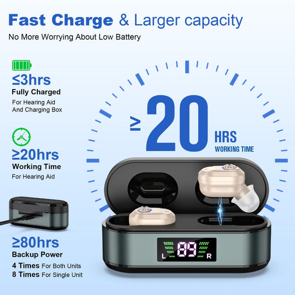 Rechargeable In The Ear Hearing Aids With Charging Case And Lcd Display Ultra Compact Sound Amplifier For Seniors Black Green Skin Tone Device Other H