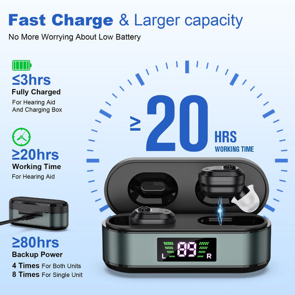 Rechargeable In The Ear Hearing Aids With Charging Case And Lcd Display Ultra Compact Sound Amplifier For Seniors Black Green Device Other Health Care