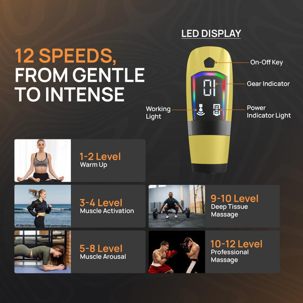Yellow 3 In 1 Massage Gun With Extendable Handle & Back Strap 12 Speed Deep Tissue Muscle Massager 4 Attachments Usb C Charging Massagers