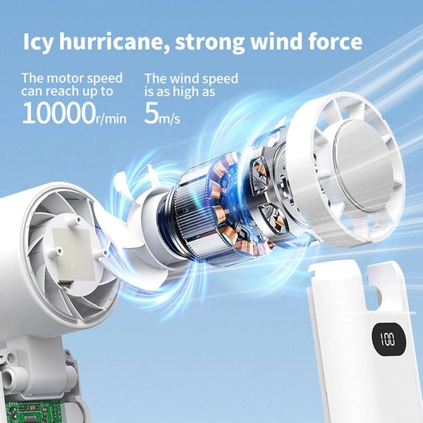 Handheld Turbo Fan With Cooling Tech Digital Display 100 Speed Control Rechargeable 4 In 1 Personal For Travel Outdoor Office (White) Portable Fans